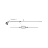 UniValve Plus+ (Chemical Version) – Water Fed Pole Control Valve