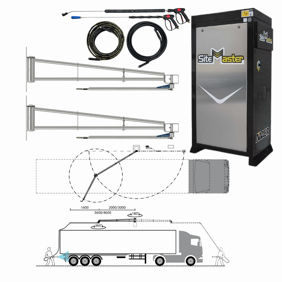 SiteMaster Cabinet Hotwash on Twin Boom System
