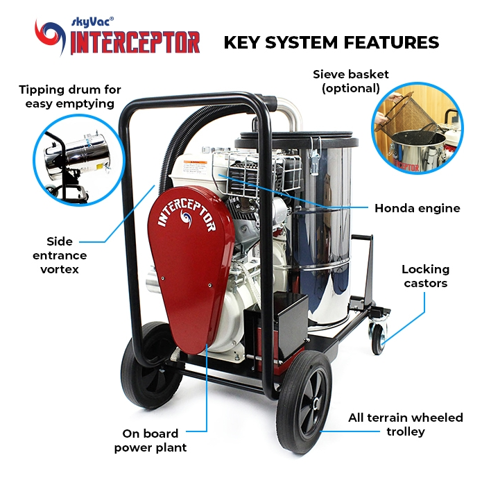 SkyVac Interceptor Package